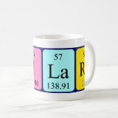 Dilara periodieke lijstnaam mok (Voorkant rechts)