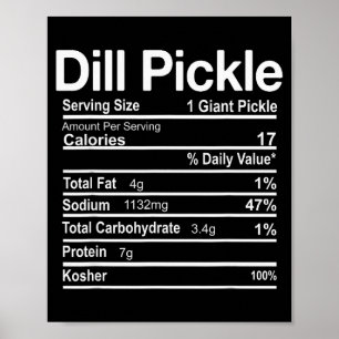 Dill Augurk Voedingswaarde Feiten Grappige Thanksg Poster