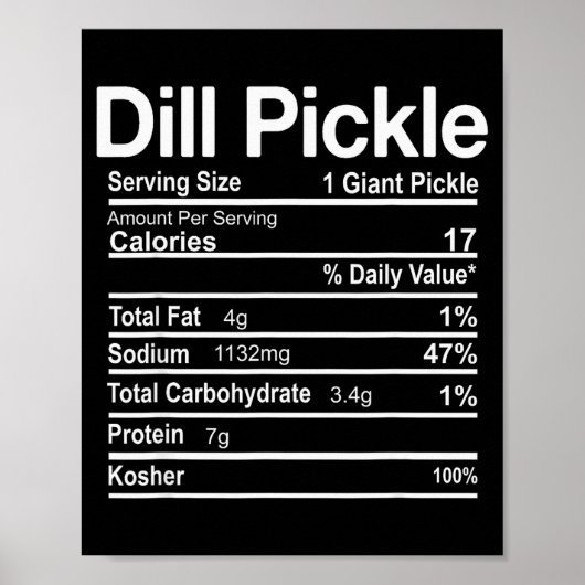 Dill Augurk Voedingswaarde Feiten Grappige Thanksg Poster (Voorkant)