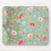 Dimsun-patroon met ventilator muismat (Voorkant)