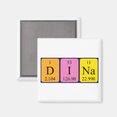 Dina Periodtable name magnet (Voorkant / Achterkant)