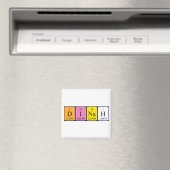 Dinah periodiek table name magnet (Insitu (Vaatwasser))
