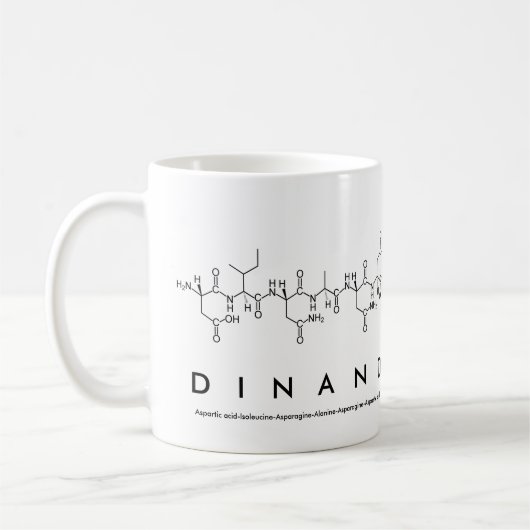 Dinand peptide name mok (Links)