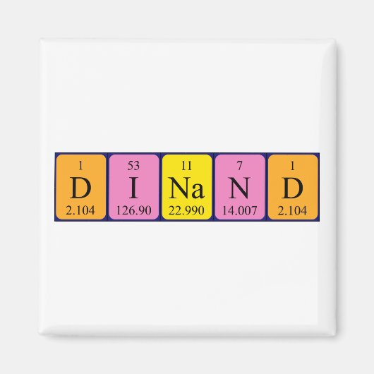 Dinand periodiek tabelnaammagneet magneet (Voorkant)