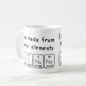 Dinand periodieke mok van de lijstnaam (Voorkant links)