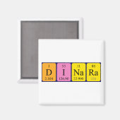 Dinara periodiek table name magnet (Voorkant / Achterkant)