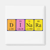 Dinara periodiek table name magnet (Voorkant)