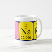 Dinara periodieke lijstnaam mok (Voorkant rechts)