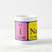 Dinara periodieke lijstnaam mok (Center)