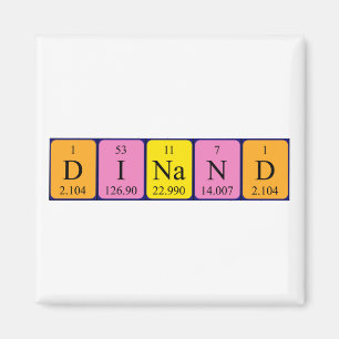 Dinband en periodieke lijstnaammagneet magneet