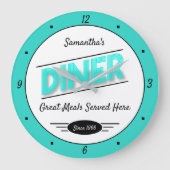 Diner Elke naam Datum Retro Turquoise Zwart Wit Grote Klok (Voorkant)