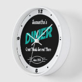 Diner Elke Naam Stijl Datum Retro Turquoise Wit (Hoek)
