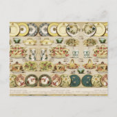  diner en dessert China Briefkaart (Voorkant)