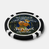 Diner Happy Hour Meisjes Nacht Uit 2024 Wijn Poker Chips (Enkel)