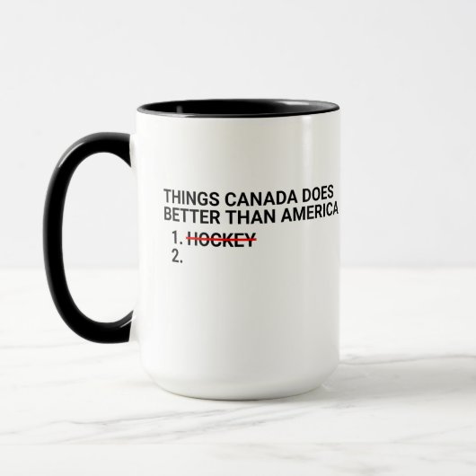 Dingen die Canada beter doet dan Amerika Grappige  Mok (Links)