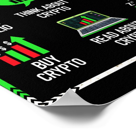 Dingen die ik doe in mijn reservetijdhandel, crypt poster (Hoek)