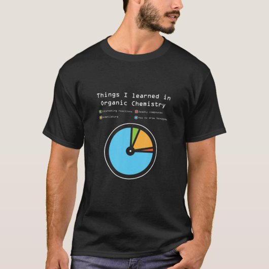 Dingen die ik heb geleerd in de organische chemie  t-shirt (Voorkant)