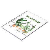 Dingen die ik in mijn vrije tijd doe - Gardener, t Notitieboek (Linkerzijde)