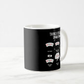 Dingen die ik in mijn vrije tijd doe, pokerspeler koffiemok (Voorkant rechts)