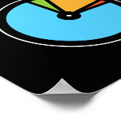 Dingen die ik leerde in de organische scheikunde poster (Hoek)