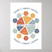 Dingen die ik niet kan beheersen BoHo Classroom Po Poster (Voorkant)