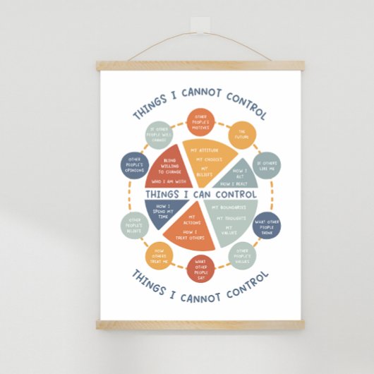 Dingen die ik niet kan controleren Counselor Poste Poster