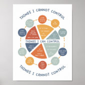 Dingen die ik niet kan controleren Counselor Poste Poster (Voorkant)