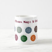 Dingen die moeders zeggen Kaart Koffiemok (Center)