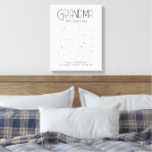 dingen waar we van houden bij je oma canvas afdruk (Insitu (Slaapkamer))