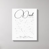 dingen waar we van houden bij je vader canvas prin afdruk (Voorkant)