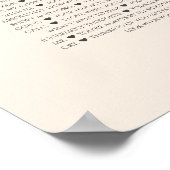 dingen waar we van houden bij jou 70, 60, 50, poster (Hoek)