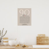 dingen waar we van houden bij jullie 90.80.70, 60, poster (Keuken)