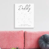 dingen waar we van houden over je papa canvas druk (Insitu (Woonkamer))