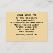 Dining Room, Neuschwanstein Castle, Duitsland Visitekaartje (Achterkant)