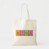 Dinis periodieke lijstnaam canvas tas (Voorkant)