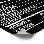 Dinner Rolls Nutrition Facts Apparel Funny Thanksg Poster (Hoek)