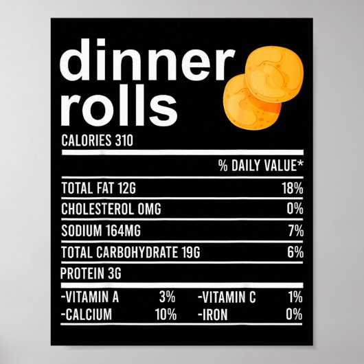 Dinner Rolls Nutrition Facts Apparel Funny Thanksg Poster (Voorkant)