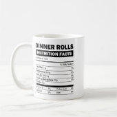 Dinner Rolls Nutrition Facts Family Matching Chris Koffiemok (Links)