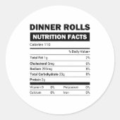 Dinner Rolls Nutrition Facts Family Matching Chris Ronde Sticker (Voorkant)