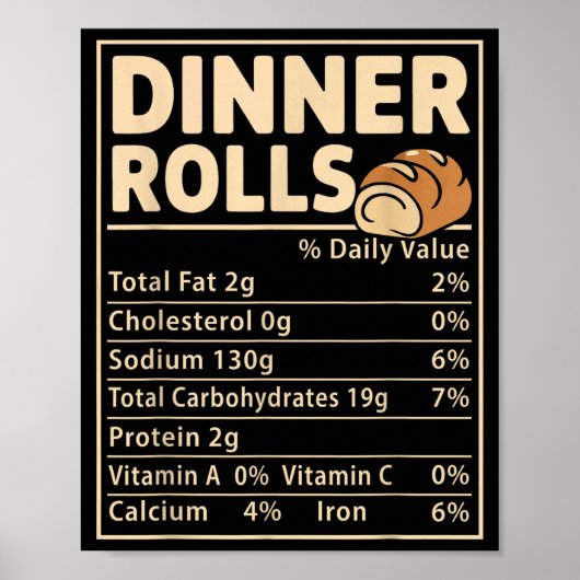 Dinner Rolls Nutrition Facts Funny Bread Food Desi Poster (Voorkant)