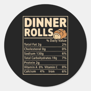 Dinner Rolls Voedingsfeiten Grappig Brood Eten Des Ronde Sticker