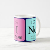 Dino periodieke tabel naam mok (Voorkant rechts)