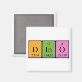 Dino periodieke tabelnaam magneet (Voorkant / Achterkant)