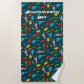 Dinosauer, zeven soorten silhouetpatroon strandlaken (Voorkant)