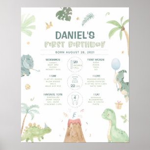 Dinosaur 1st Birthday Milestone Chart Poster