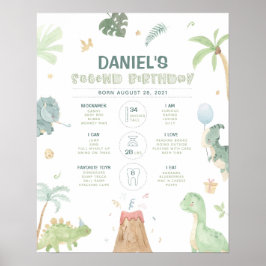 Dinosaur 2e verjaardag van de Milestone Grafiek Poster