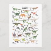 Dinosaur Alphabet Briefkaart (Voorkant)