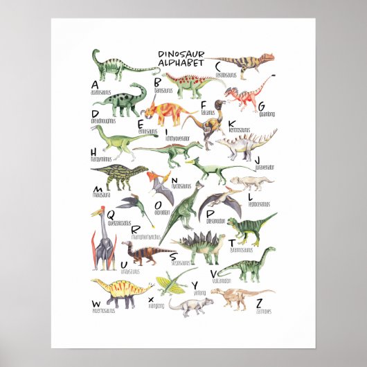 Dinosaur Alphabet Poster (Voorkant)