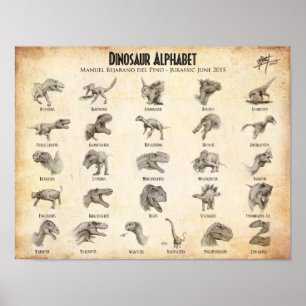 Dinosaur alphabet poster