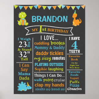 Dinosaur Birthday Chalkboard Poster